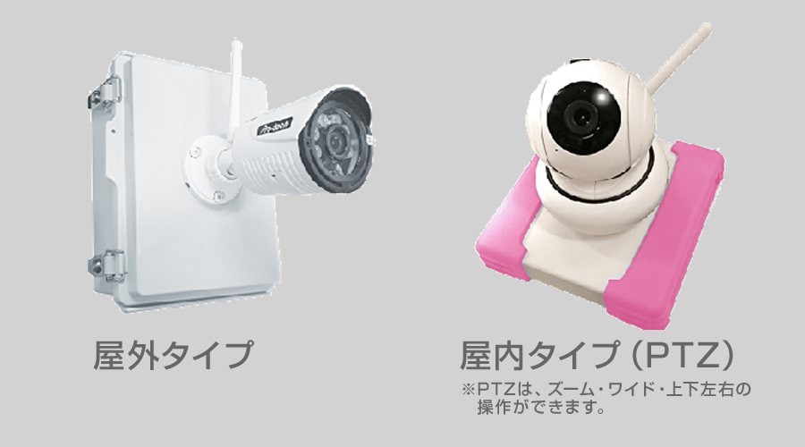 防犯カメラ／製品・セット商品のご案内｜防犯機器の導入・設置なら