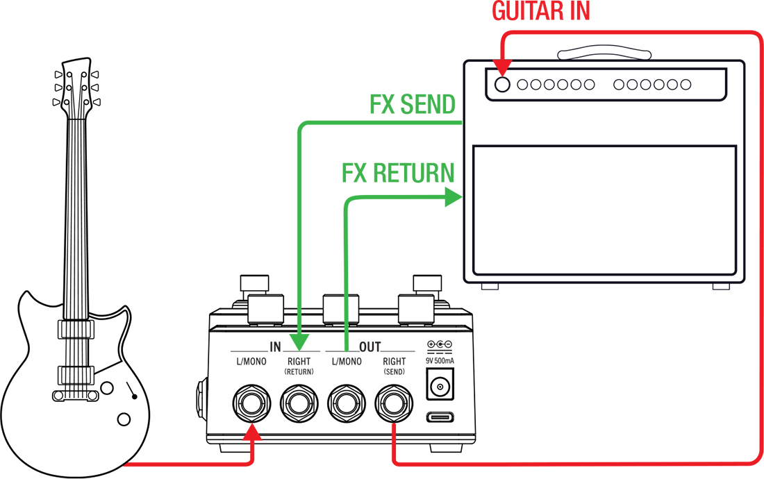 The Making Of HX One - Model Citizens
