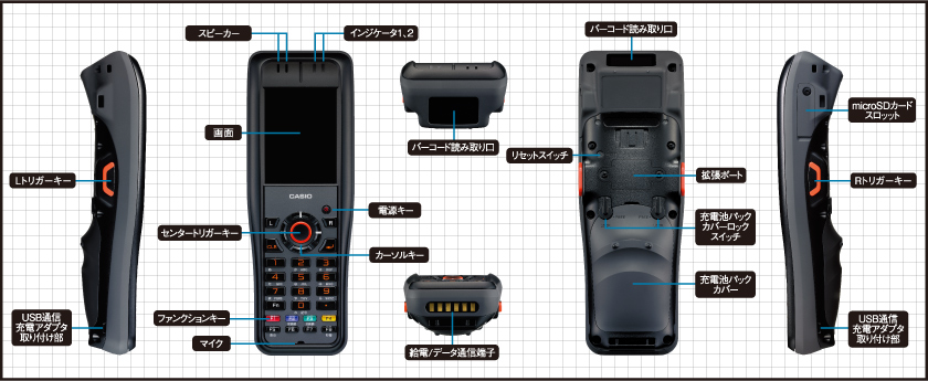 スキャナ一体型 ＜DT-X8-10J / DT-X8-20J＞ レーザー / 2次元コード
