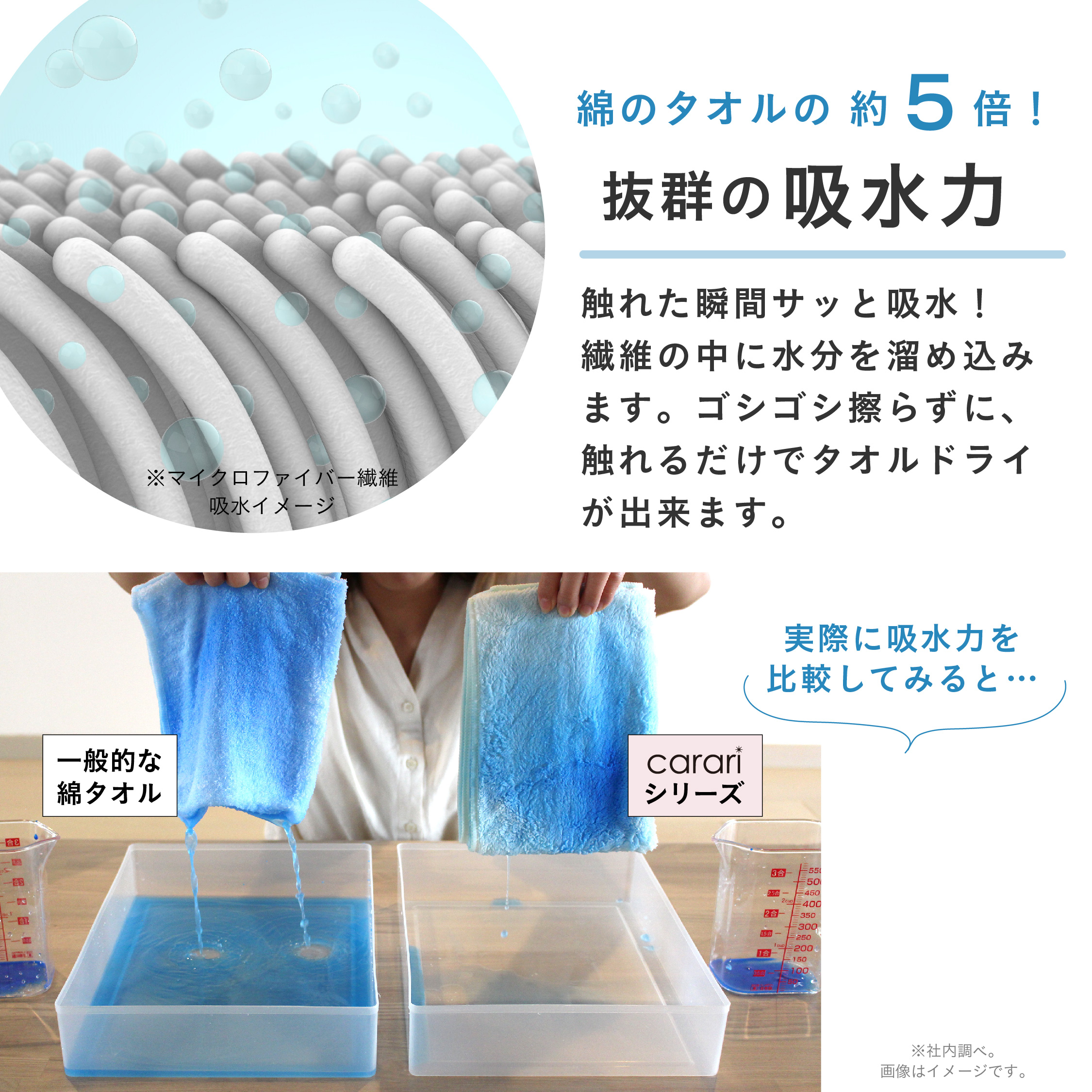 カラリコス ヘアドライタオル 2枚組 – 株式会社シービージャパン CB