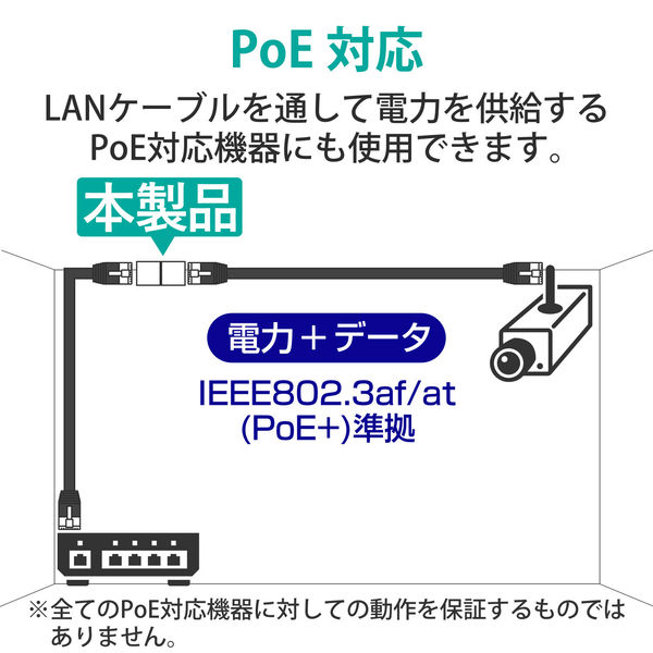 エレコム CAT5e中継コネクタ LD-RJ45JJ5Y2 5個 - アスクル