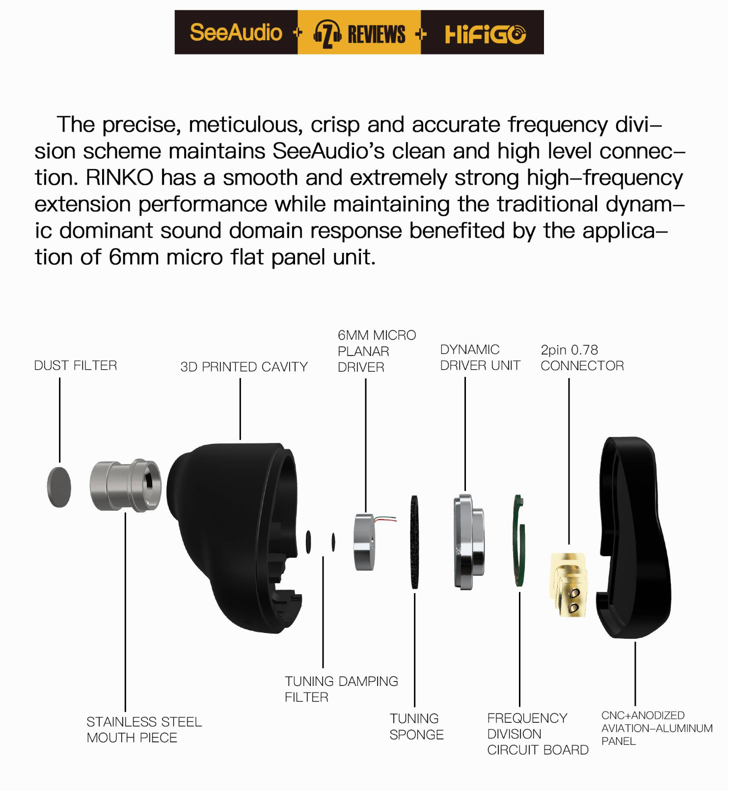 SeeAudio Rinko X Z Reviews | Headphone Reviews and Discussion