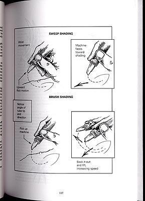 アート・デザイン・音楽 Tattooing A to Z by Huck Spaulding Amazon