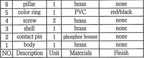 プラグ小売（バナナプラグ）