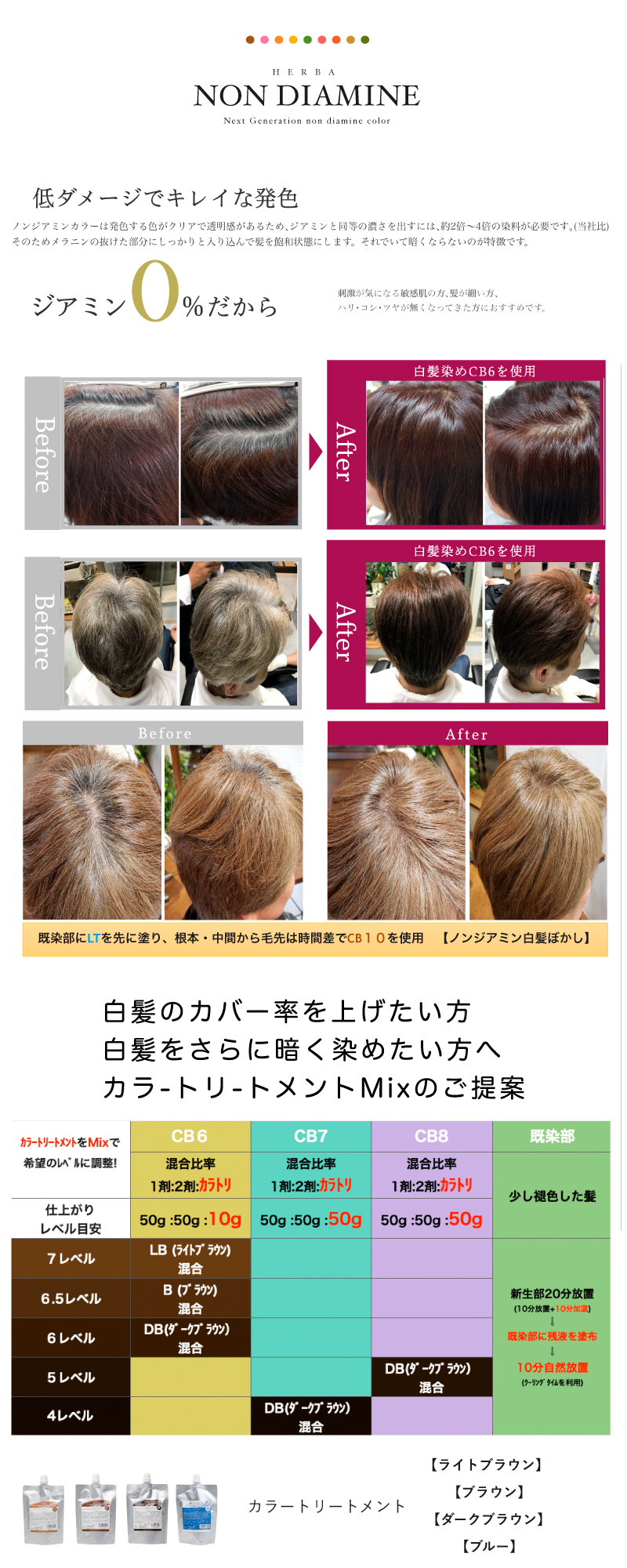 ノンジアミンカラー HERBA（ヘルバ）100g｜アペティート | 美容商材の