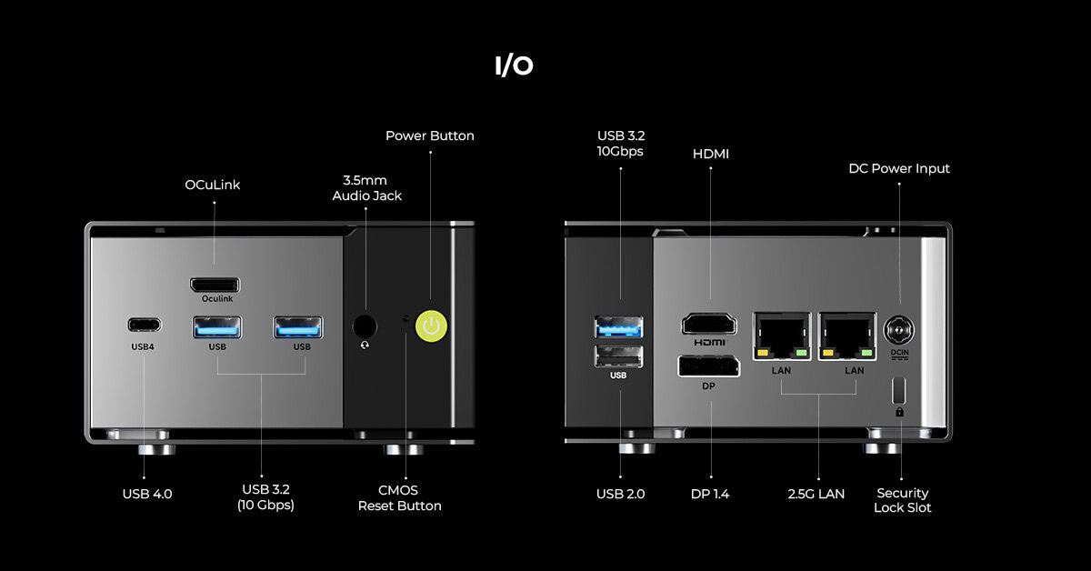 GMKtec Introduces the NucBox M8 Mini PC with AMD Ryzen 5 PRO 6650H