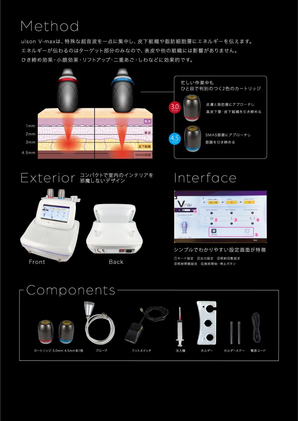 特殊な超音波で気になるパーツだけにアプローチ「ウルソンVmax」