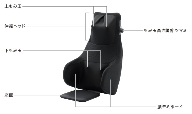 マッサージャー MD-8690｜ THRIVE（スライヴ）｜ 大東電機工業株式会社