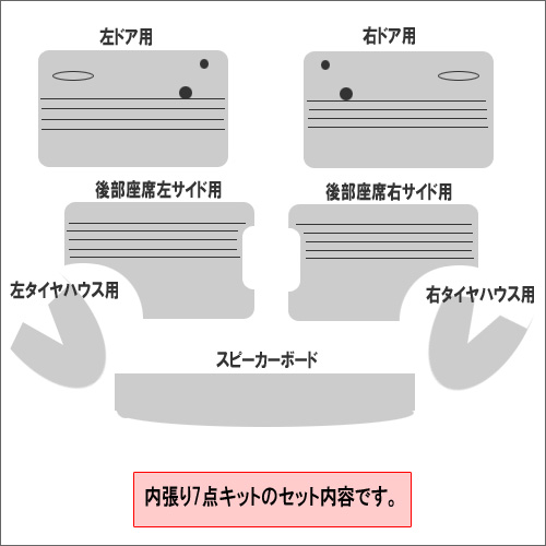 内張り7点キット ブラック – ローバーミニ専門店 パーツ通販ミニデルタ