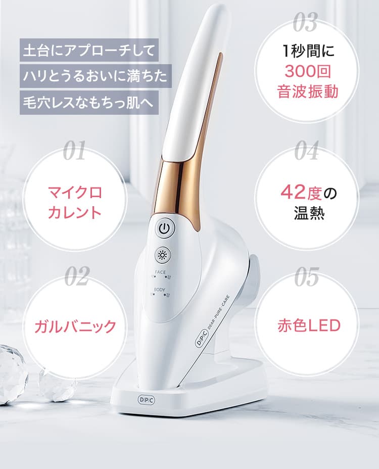 スキンケア革命】スキンアイロン - 韓国発！20万台完売の1台6役の