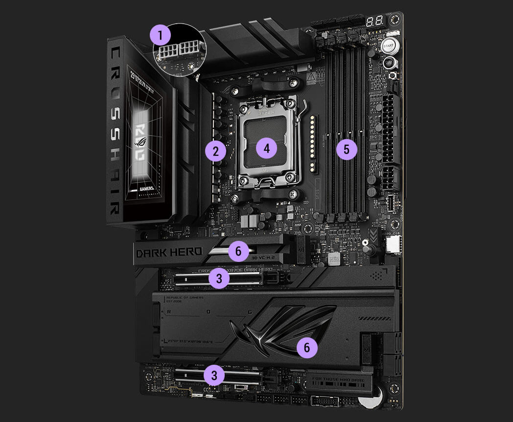 ROG CROSSHAIR X870E DARK HERO | ROG Crosshair | Gaming