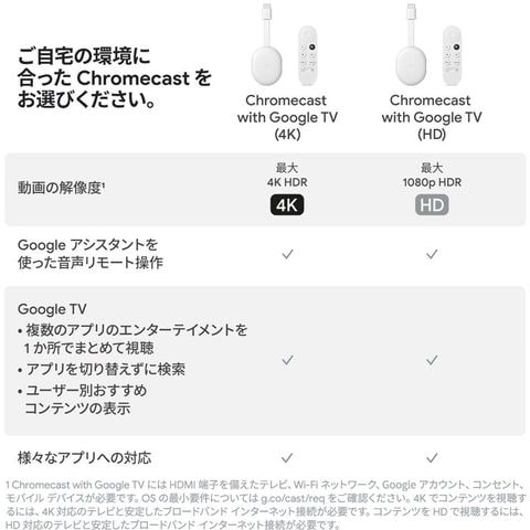 dショッピング |Google Chromecast with TV HD グーグル クローム
