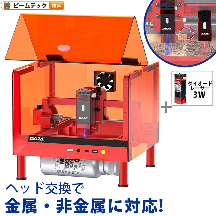 DAJA-A7Minipro-3W_668c7623-