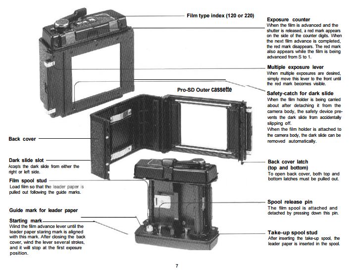 Camera Review: Me and my Mamiya RB67 Pro-S - EMULSIVE
