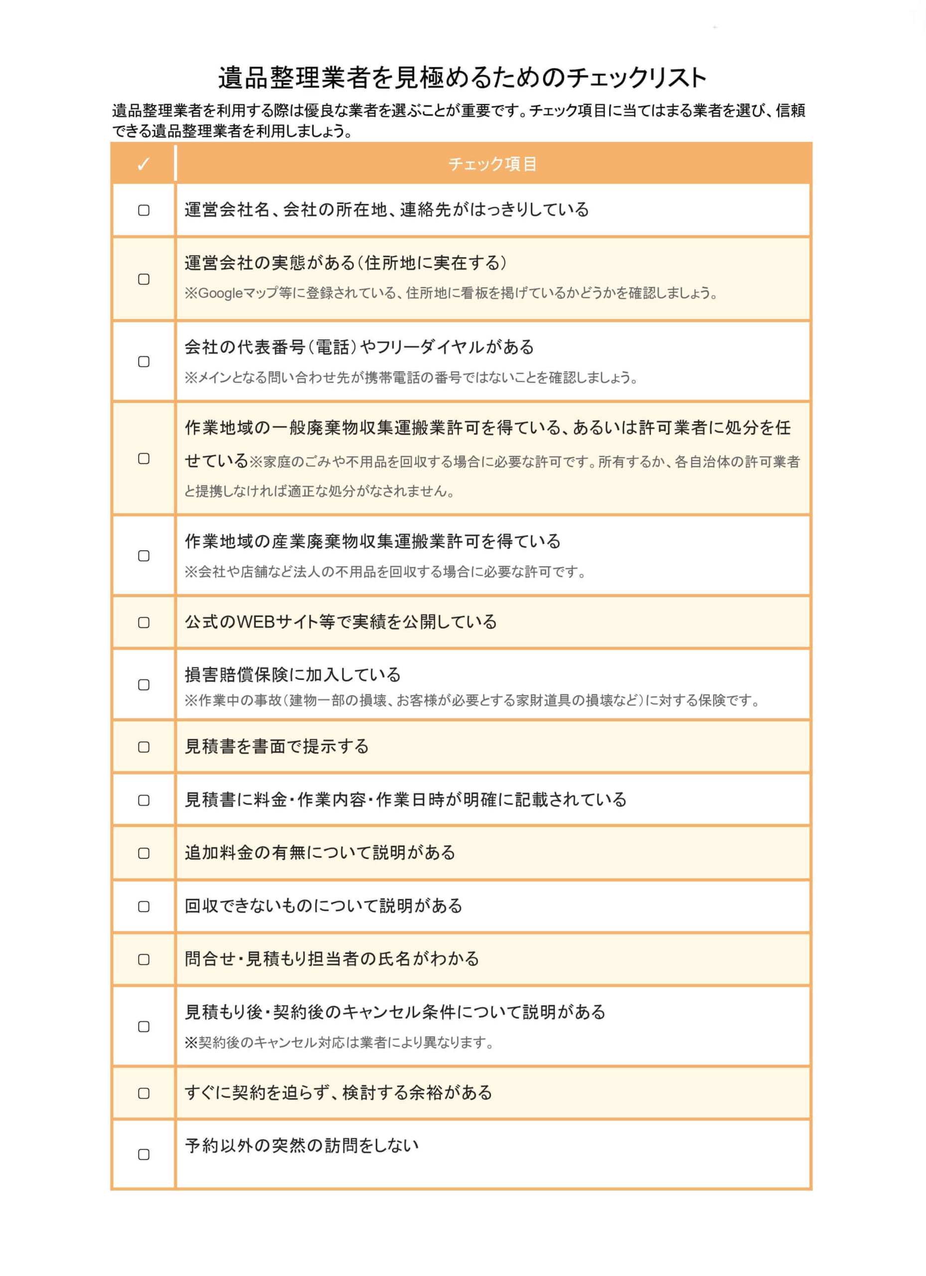 遺品整理業者とのトラブル事例と業者選定のポイント | 遺品整理エン