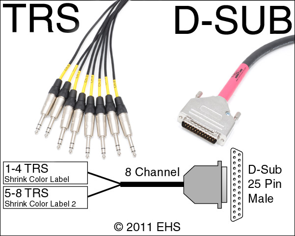 Mogami 2932 8 channel TRS 1/4