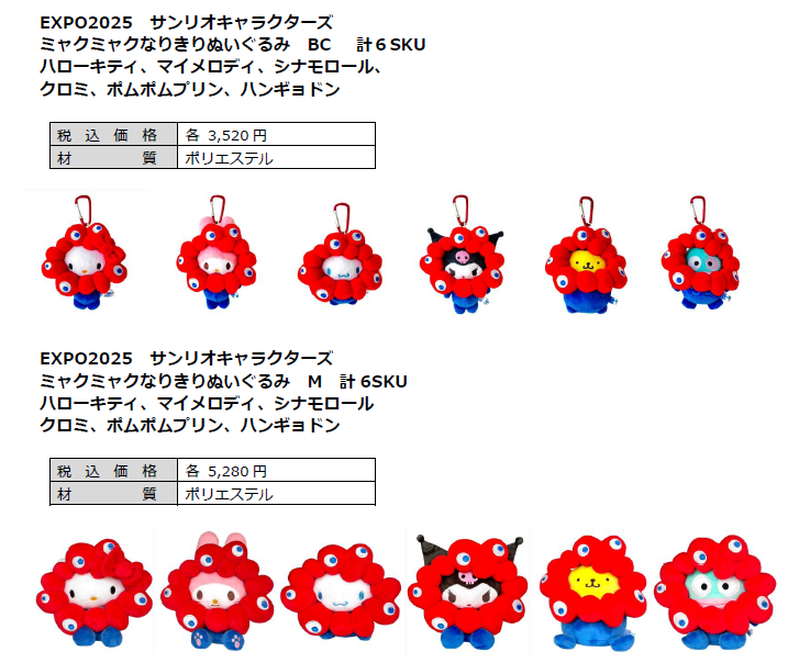 お知らせ | 2025大阪・関西万博マスターライセンスオフィス（2025MLO）