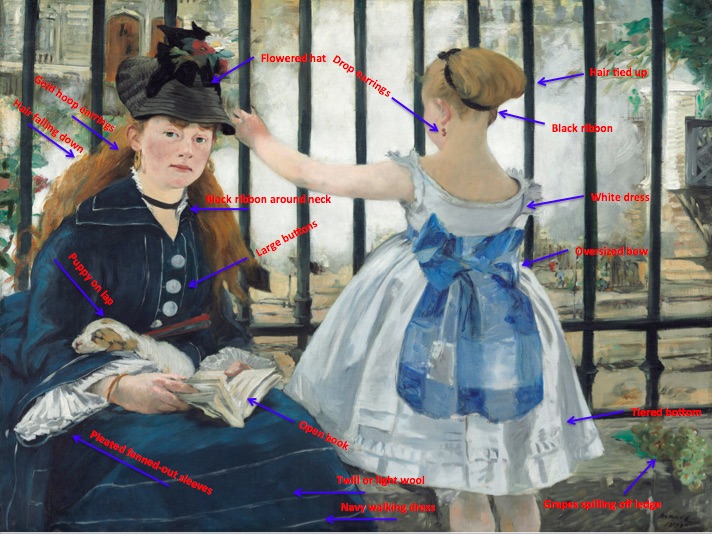 1873 – Édouard Manet, The Railway | Fashion History Timeline