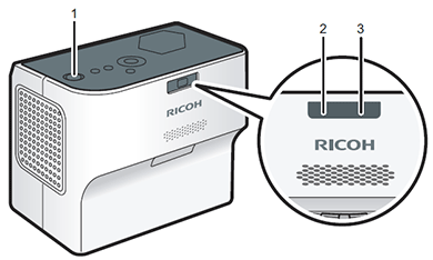 インジケーター表示と対処方法について（RICOH PJ WX4141NI/WX4141N