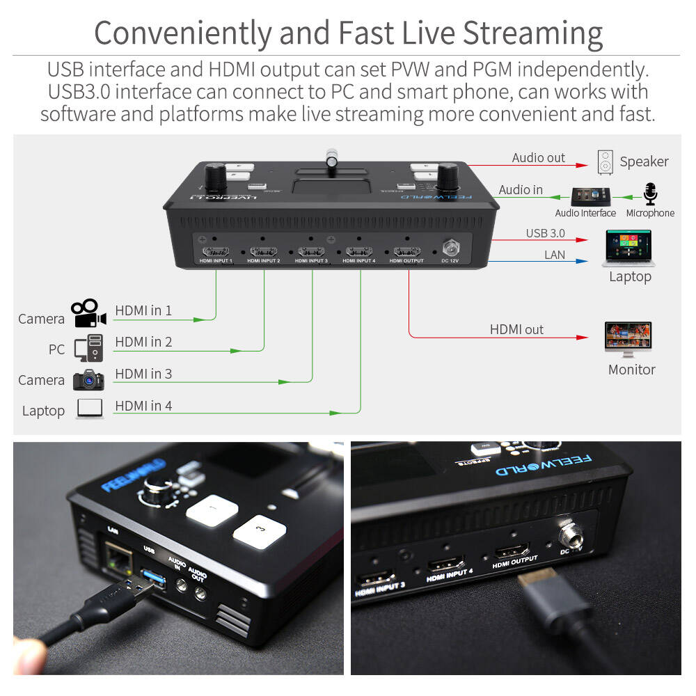 FEELWORLD LIVEPRO L1 V1 Multi Camera Video Mixer Switcher USB3.0