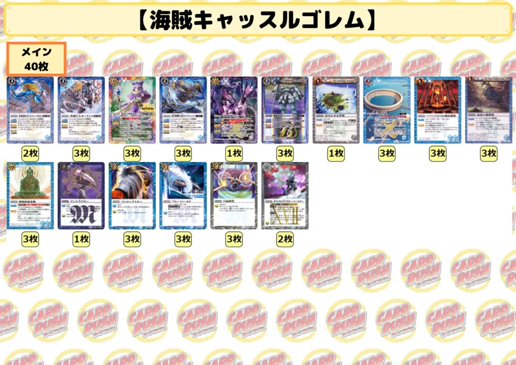 海賊キャッスルゴレム