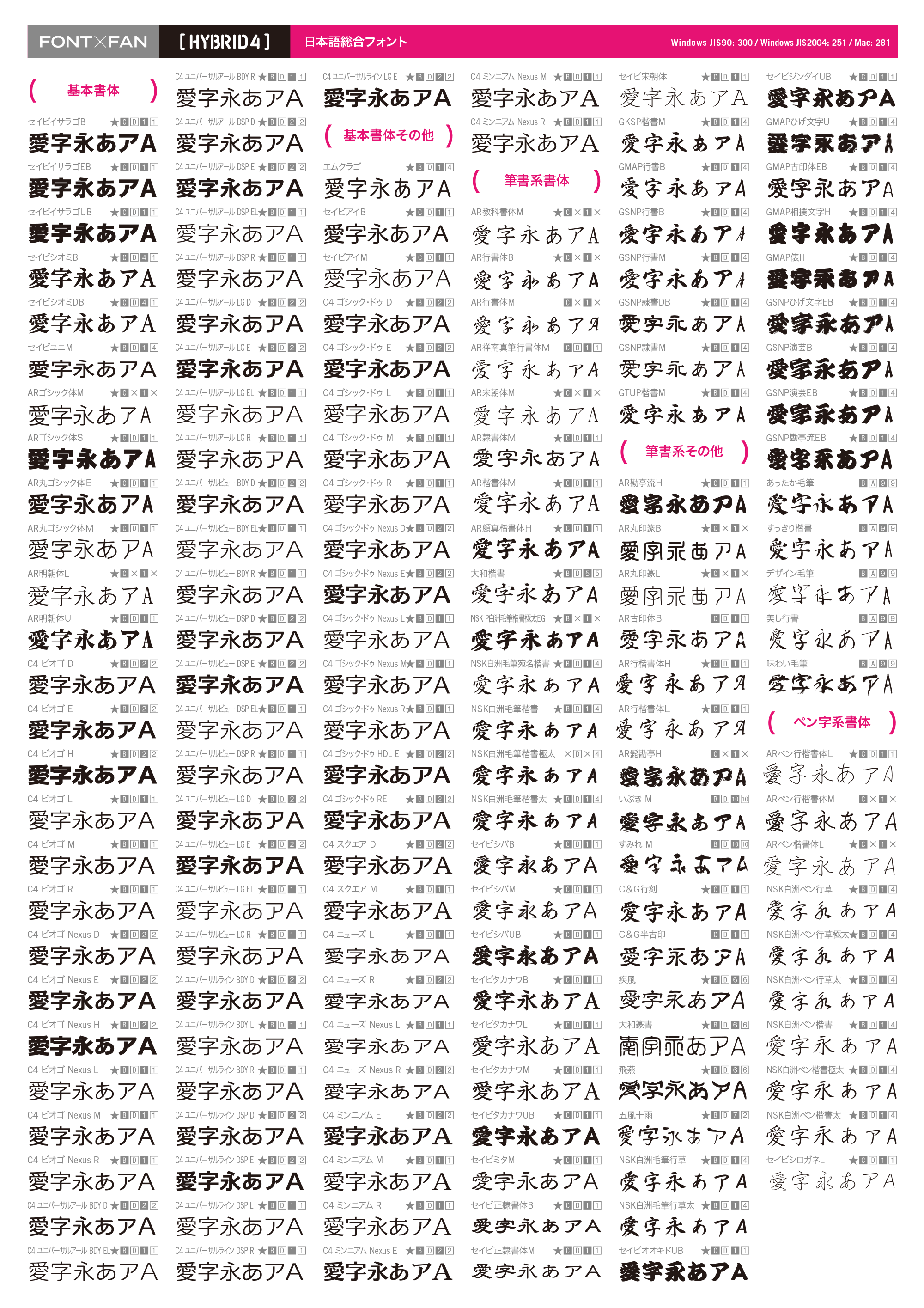 FONT×FAN HYBRID 4（フォントファン ハイブリッド 4） - 製品情報