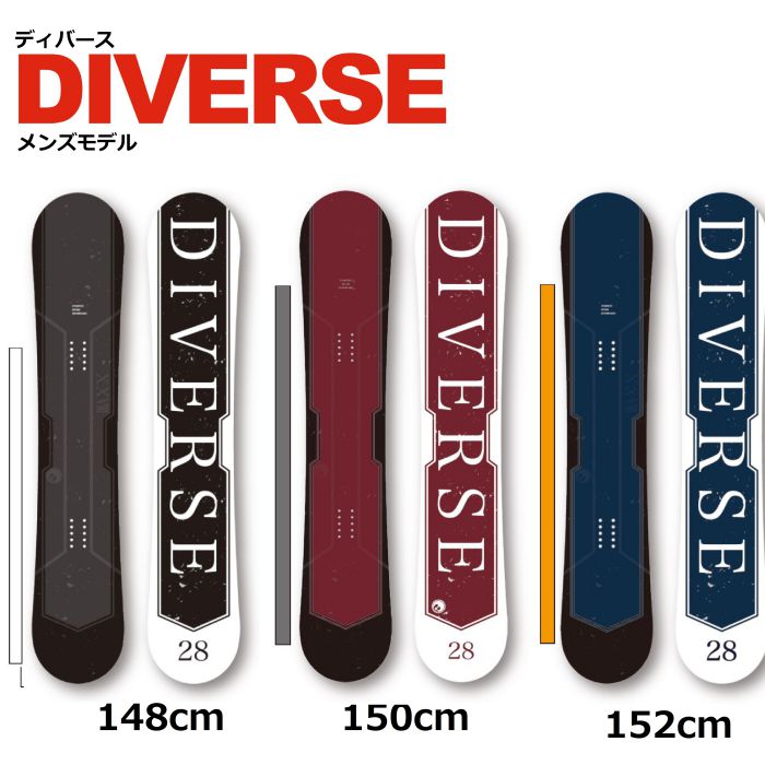 24-25 グラトリ Rice28 RT6 150 程度良好 2025 RICE28 ライス RT6 24