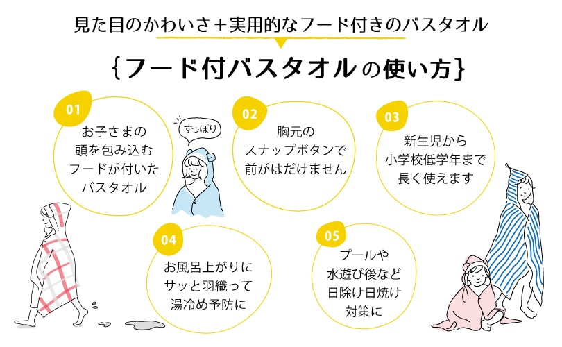 フラッフィーフード付バスタオル | [mama's select] | | 今治タオルの