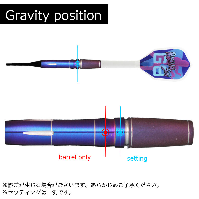 ターゲット ライジングサン G8 村松治樹 2BA TARGET RISING SUN G8