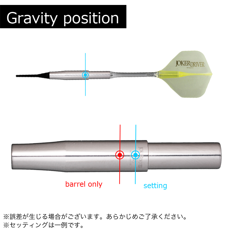 ジョーカードライバー マキシム クリスタル ファング Joker Driver