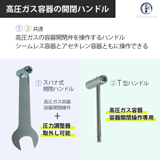 逆転ハンドル スパナ 鉄道系工具 逆転ハンドル スパナ 鉄道系工具 逆転