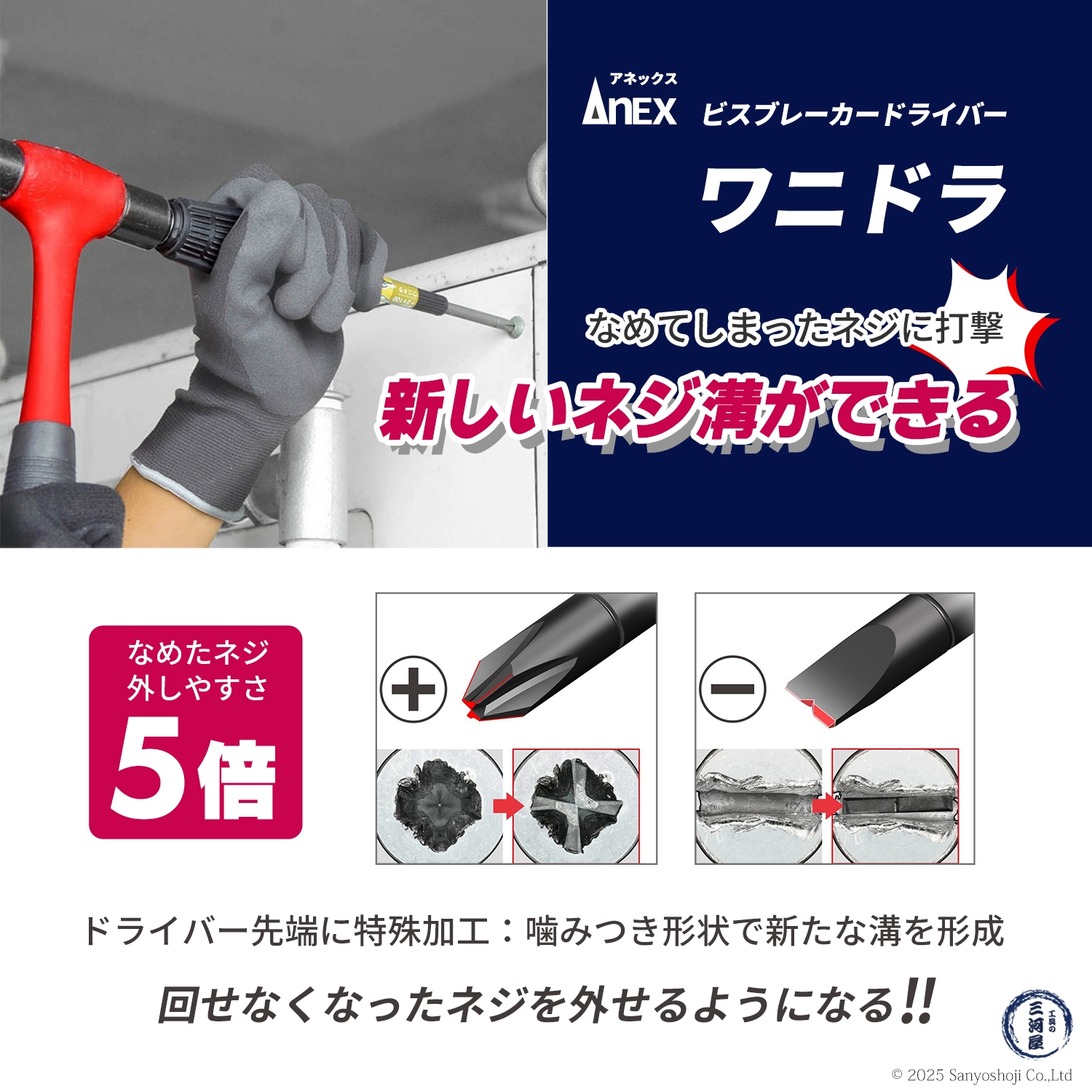 ANEX ( アネックスツール ) ビスブレーカードライバー ワニドラ No