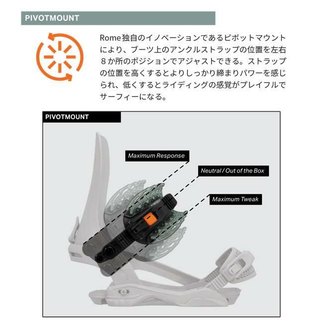 予約 ROME ビンディング BINDING KATANA AW FASE 26-27 バインディング