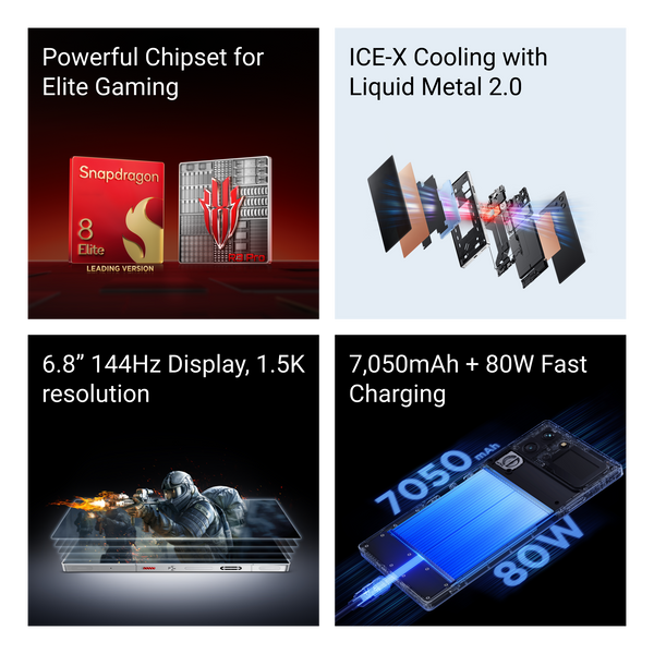 Buy REDMAGIC 10S Pro Gaming Phone - REDMAGIC (Global)