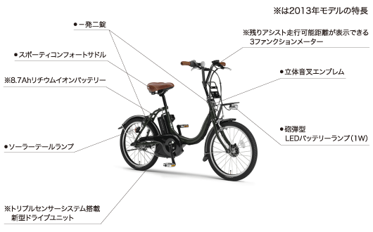 価格据え置きでバッテリー容量約1.3倍へアップ トリプルセンサー