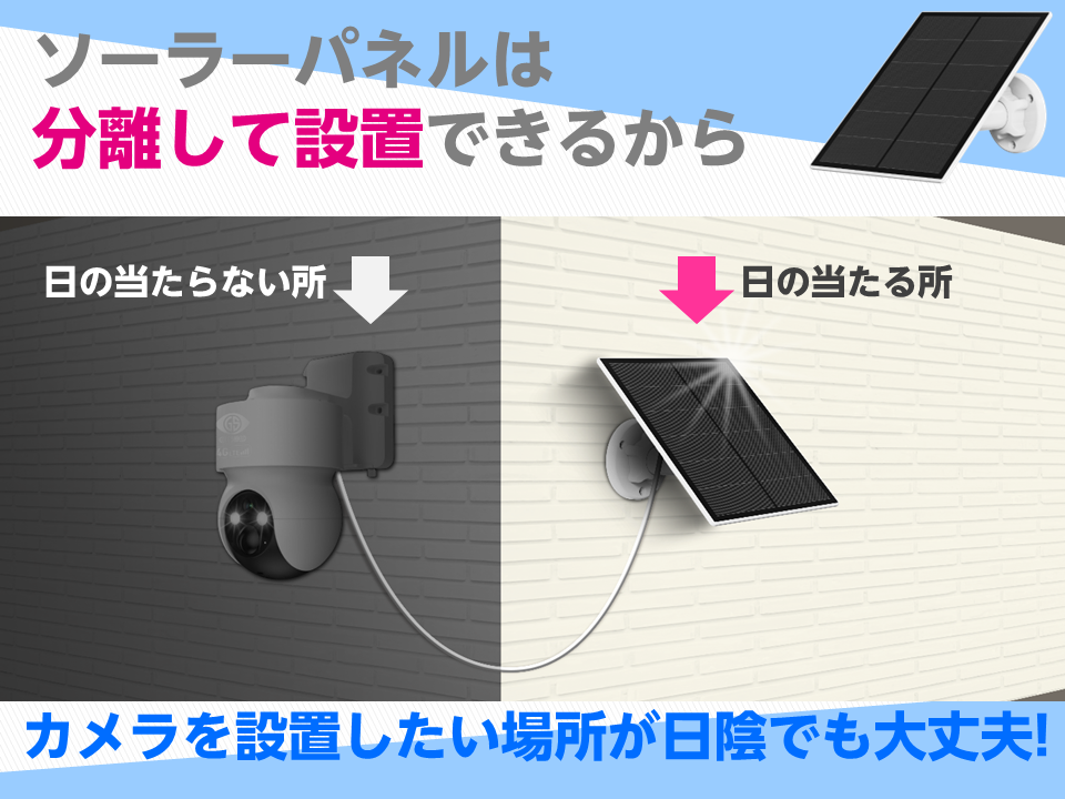 4Gカメラ ディフェンダー301 - 防犯カメラ・ホームセキュリティ Glanshield