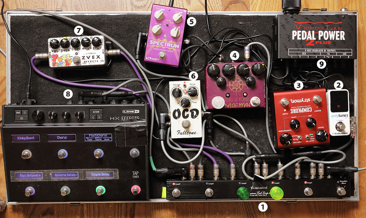 エジマハルシのタイトでコシのあるサウンドを実現するエフェクター