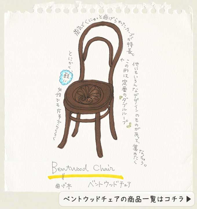 ベントウッドチェアとは【公式】アンティークショップHandleハンドル