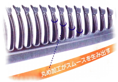 ヒカリ Lucis 745 746(ルーキス・カット率20%/25%) ハサミ屋はやし