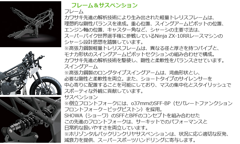 新車 22 KAWASAKI Ninja ZX−25R SEはとや(HATOYA