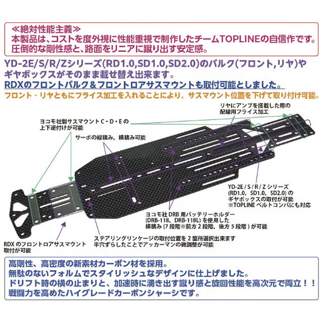 HOBBY BANK ～ホビーバンクは国内・海外ブランド、新製品から絶版品