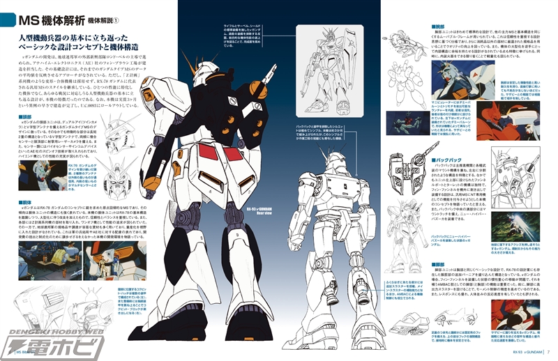ガンダムシリーズ40周年記念！毎号1機のMSを徹底解説する週刊
