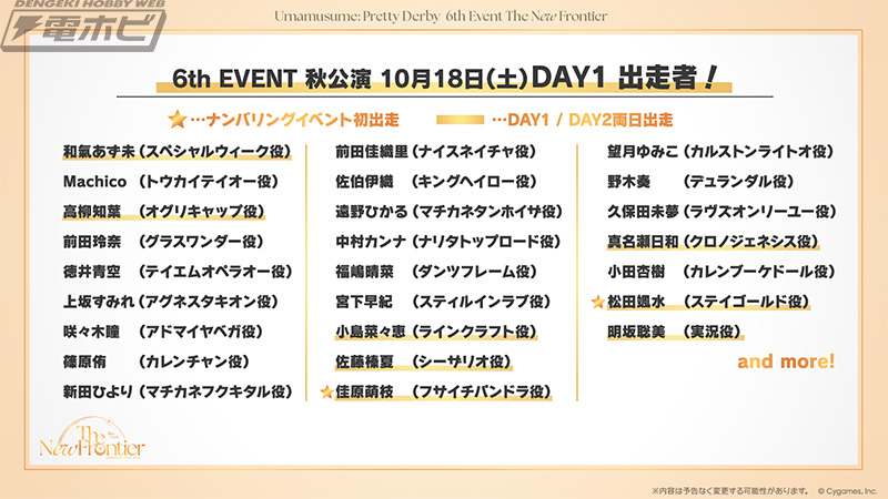 ウマ娘 プリティーダービー』公式ミニボブルヘッドドールなどがセット
