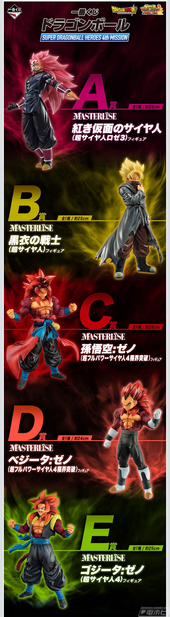 ゴジータ:ゼノ（超フルパワーサイヤ人4限界突破）フィギュアも登場