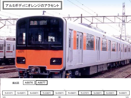 マイクロエース A5082 東京メトロ 半蔵門線 08系 基本 6両セット 鉄道