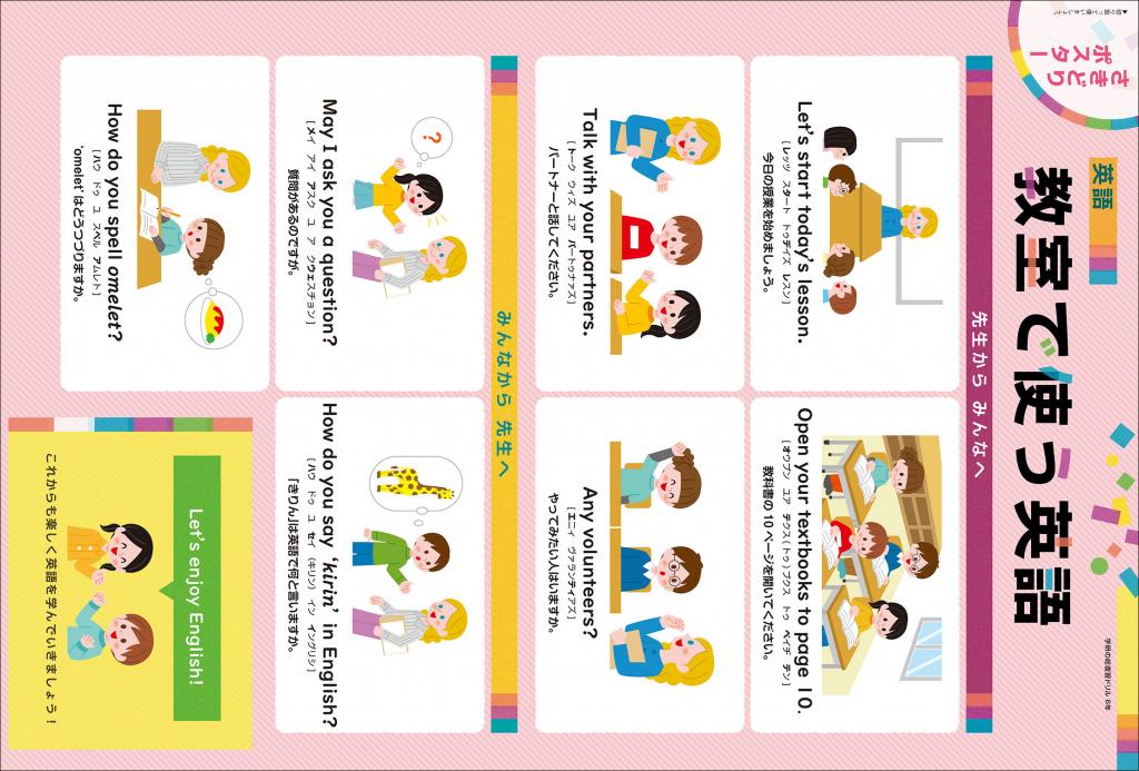 学研の総復習ドリル 学研の総復習ドリル