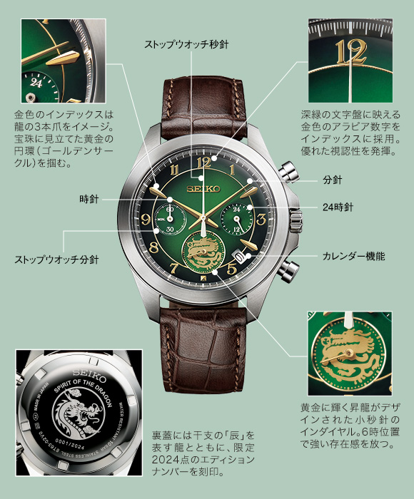 セイコー Year Watch Collection 2024年辰年限定モデル ：I・E・I
