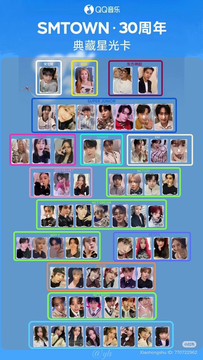 SMTOWN 2025 QQ MUSIC CHINA RANDOM OFFICIAL PHOTOCARD ALL GROUP