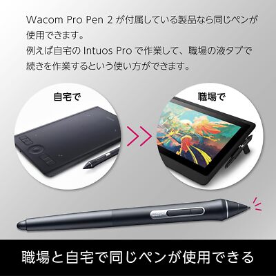 Wacom Penta Bullet Pentab Wacom Intuos Pro M size Pro Tab WACOM