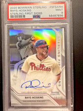 Rhys Hoskins Rookie Card Checklist, Top Prospect Cards, Best Cards